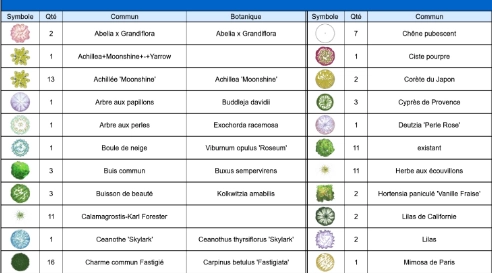 liste-fourisseurs-objets-3D